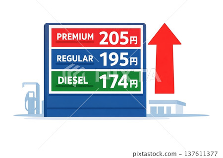 Gasoline prices soar and soar 137611377