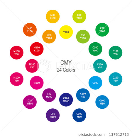 24色CMY色輪 137612713