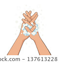 Wash your hands with soap and foam. 137613228