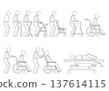 [Medical] Classification of mobility methods such as walking alone, using a cane, or using a wheelchair 137614115