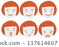 簡單的女性臉部表情圖示集（橘色） 137614607