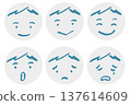 簡單的男性面部表情圖示集（藍色） 137614609
