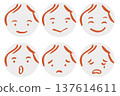 簡單的女性臉部表情圖示集（橘色） 137614611