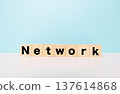網路塊字母 137614868
