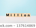 百萬字母方塊 137614869