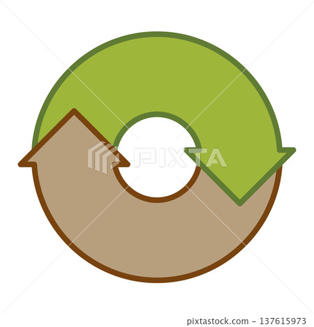 Thick rotating arrow (cycle arrow) with two-step outline. Circular cycle process chart. Vector image. 137615973