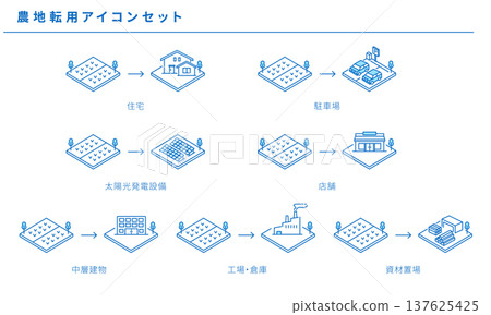 Farmland conversion icon set Use change image vector 137625425