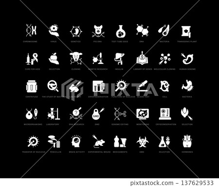 Set of linear icons of Genetic Engineering 137629533