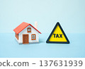 Property or land tax applied to real estate ownership. Government revenue from housing and land assets. Fiscal policy affecting property owners and real estate investment decisions. 137631939