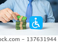 Increased insurance payments for people with disabilities. Expanded social protection and healthcare coverage. Government assistance improves financial security and welfare support programs. 137631944