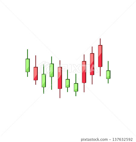 Candlestick chart showing stock market trading data Candlestick chart showing stock market trading data 137632592