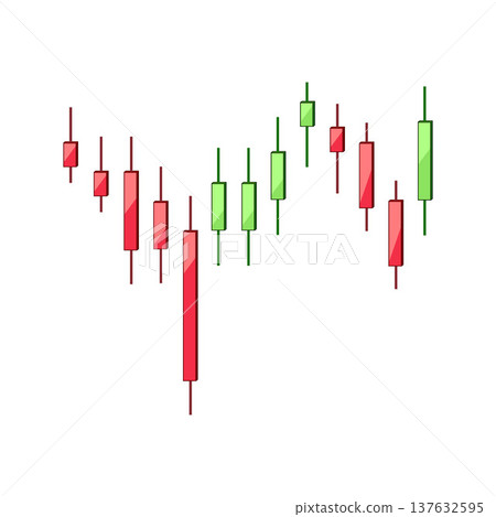 Candlestick chart illustrating stock market trading fluctuations Candlestick chart illustrating stock market trading fluctuations 137632595