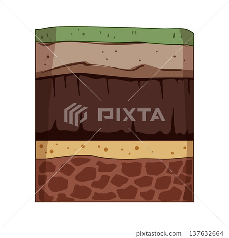 Soil layers cross section showing earth strata structure 137632664