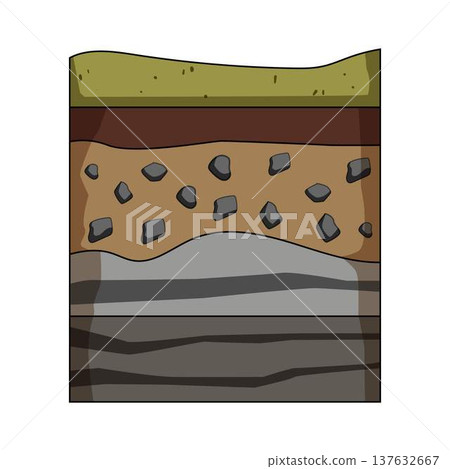 Soil layers profile illustrating ground cross section 137632667