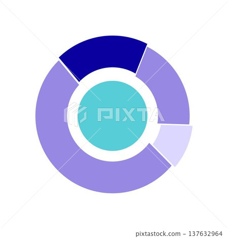 Segmented donut chart showing data analysis and statistics Segmented donut chart showing data analysis and statistics 137632964