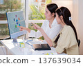 Two asian businesswoman analysis data chart graph presentation. 137639034