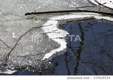 Cracked ice on a river edge, hinting at spring's thaw and renewal. Sunlight catches the melting ice crystals, contrasting with dark, rippling water below and faint reflections of bare branches Cracked ice on a river edge, hinting at spring's thaw and renewal. Sunlight catches the melting ice crystals, contrasting with dark, rippling water below and faint reflections of bare branches 137639154