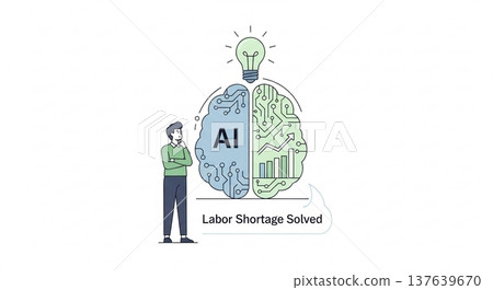 勞動力短缺：可透過引入人工智慧解決的企業問題 137639670