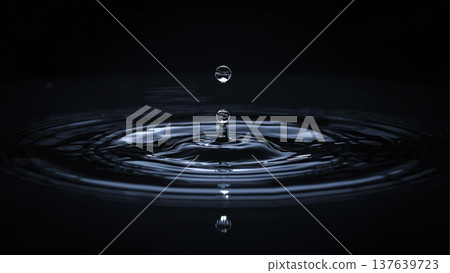 Still water surface and ripples 137639723