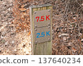 Distance markers for mountain climbing 137640234