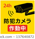 Warning sign indicating security cameras are in operation and yellow sticker indicating 24-hour surveillance. 137640872