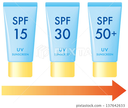Illustrations explaining sunscreen SPF values (SPF 15, 30, 50) Illustrations explaining sunscreen SPF values (SPF 15, 30, 50) 137642633