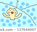A cute squirrel character illustration enjoying a field of nemophila flowers. A cute squirrel character illustration enjoying a field of nemophila flowers. 137644007
