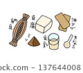 A set of illustrations of soy products, including soy products rich in tryptophan. A set of illustrations of soy products, including soy products rich in tryptophan. 137644008