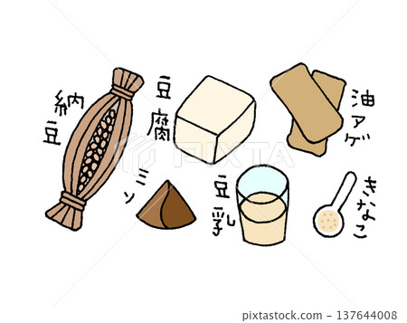 一組大豆製品插圖，包括富含色氨酸的大豆製品。 137644008