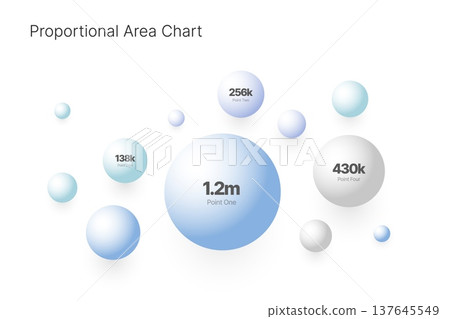 Infographic for business layout template, presentation and finance report. 137645549