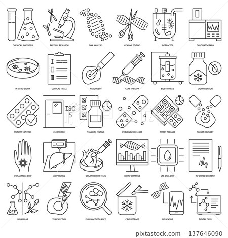 Biotechnology line icon set 137646090