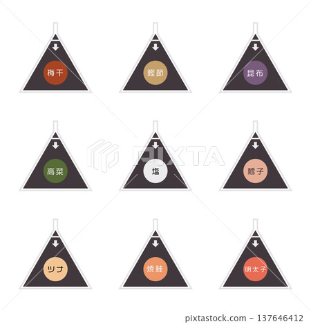 Illustration of 9 different types of convenience store onigiri lined up | Set with ingredient labels Illustration of 9 different types of convenience store onigiri lined up | Set with ingredient labels 137646412