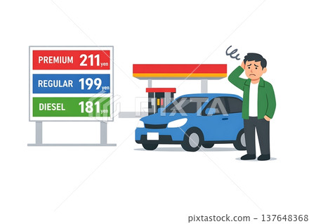 Gasoline prices soar and soar 137648368