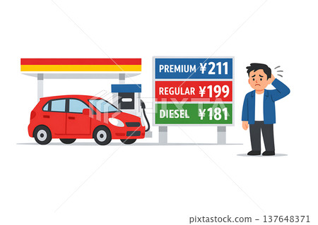 Gasoline prices soar and soar 137648371