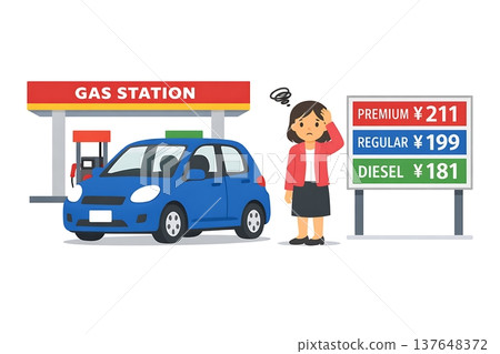Gasoline prices soar and soar 137648372
