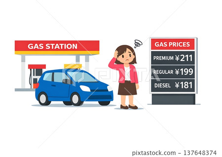 Gasoline prices soar and soar 137648374