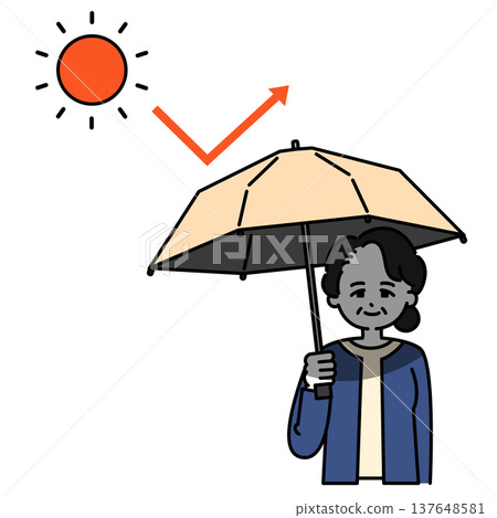 Senior women using parasols to protect themselves from ultraviolet rays Senior women using parasols to protect themselves from ultraviolet rays 137648581