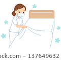 Female caregiver changing sheets, nurse, caregiver 137649632