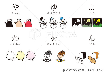 Hiragana Chart: Ya, Yu, Yo, Wa, Wo, N - Hand-drawn Illustration Set Hiragana Chart: Ya, Yu, Yo, Wa, Wo, N - Hand-drawn Illustration Set 137651733