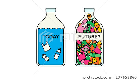 Today vs Future: Plastic Pollution Today vs Future: Plastic Pollution 137653866