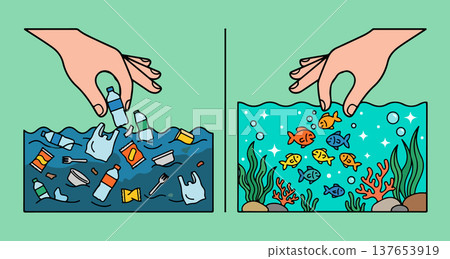 Polluted vs. Clean Water 137653919