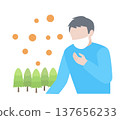A man who sneezes with pollen 137656233