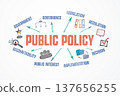 Public Policy Concept. Illustration with Icons Keywords and Arrows 137656255