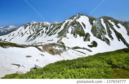 夏季穿越立山脈 夏季穿越立山脈 137659777