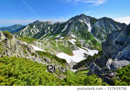 夏季穿越立山脈 夏季穿越立山脈 137659786