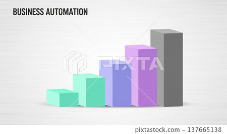 Business Automation Growing Bar Chart with Textured Background 137665138