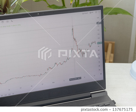 A candlestick chart for a crude oil, showing some pretty significant volatility after events in middle east in march 2026 A candlestick chart for a crude oil, showing some pretty significant volatility after events in middle east in march 2026 137675175
