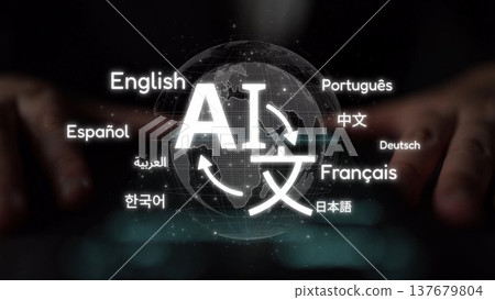 Global Communication via Multilingual Software Platforms Muxer Global Communication via Multilingual Software Platforms Muxer 137679804