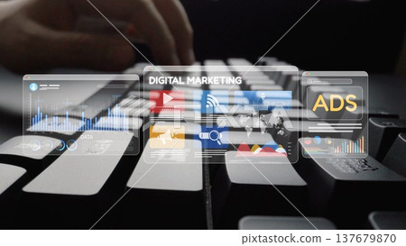 Online Ads Strategy and Digital Content Marketing for Business Growth Muxer 137679870