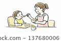 Illustration of a mother feeding her baby solid food. 137680006